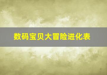 数码宝贝大冒险进化表