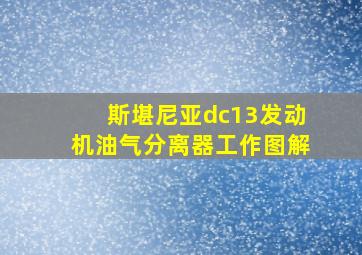 斯堪尼亚dc13发动机油气分离器工作图解