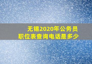 无锡2020年公务员职位表查询电话是多少