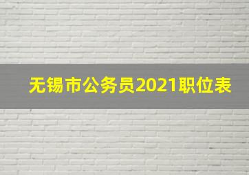 无锡市公务员2021职位表