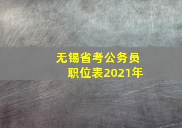 无锡省考公务员职位表2021年