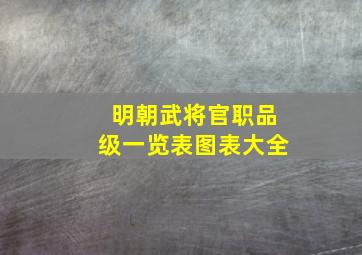 明朝武将官职品级一览表图表大全