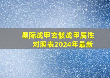 星际战甲玄骸战甲属性对照表2024年最新