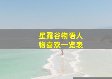 星露谷物语人物喜欢一览表