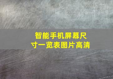 智能手机屏幕尺寸一览表图片高清