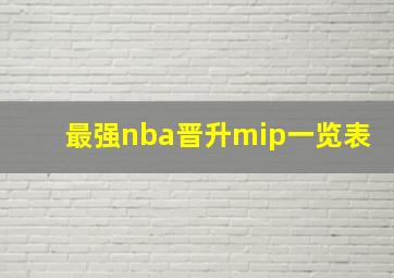 最强nba晋升mip一览表