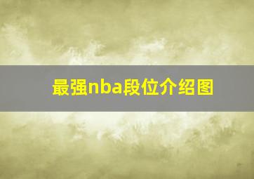 最强nba段位介绍图