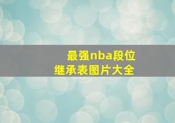 最强nba段位继承表图片大全