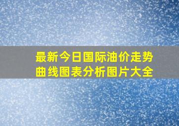 最新今日国际油价走势曲线图表分析图片大全