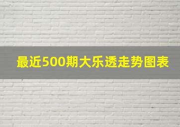 最近500期大乐透走势图表