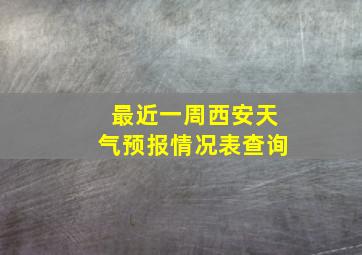 最近一周西安天气预报情况表查询