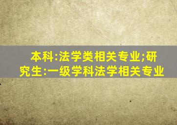 本科:法学类相关专业;研究生:一级学科法学相关专业