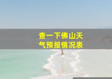 查一下佛山天气预报情况表