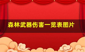 森林武器伤害一览表图片