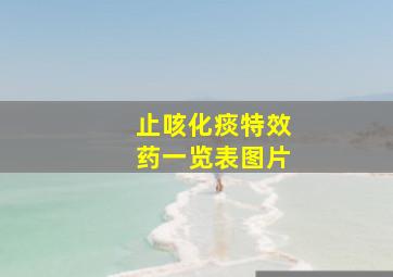 止咳化痰特效药一览表图片