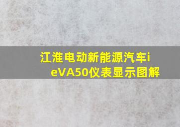 江淮电动新能源汽车ieVA50仪表显示图解