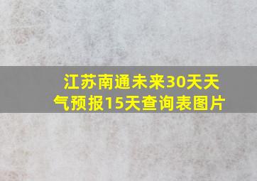 江苏南通未来30天天气预报15天查询表图片