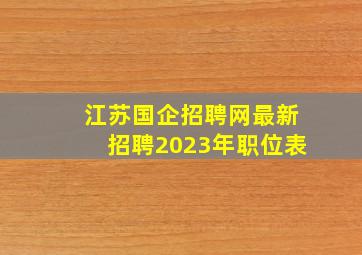 江苏国企招聘网最新招聘2023年职位表