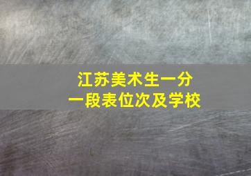 江苏美术生一分一段表位次及学校