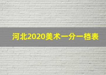 河北2020美术一分一档表