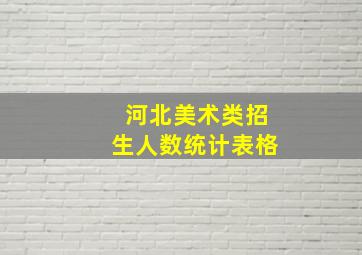 河北美术类招生人数统计表格