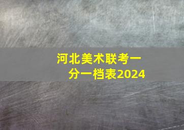 河北美术联考一分一档表2024