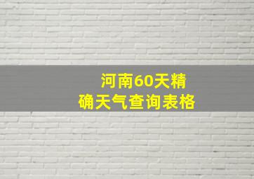 河南60天精确天气查询表格