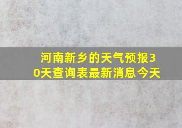 河南新乡的天气预报30天查询表最新消息今天