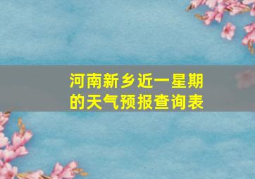 河南新乡近一星期的天气预报查询表