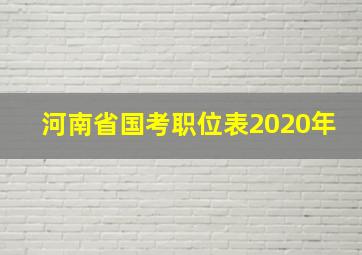 河南省国考职位表2020年