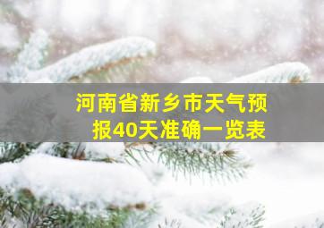 河南省新乡市天气预报40天准确一览表