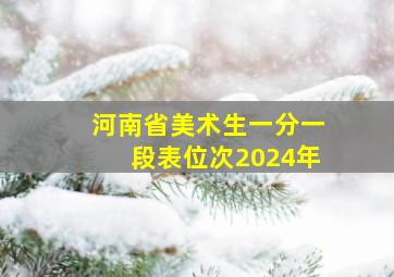 河南省美术生一分一段表位次2024年