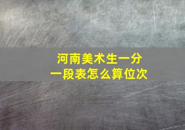 河南美术生一分一段表怎么算位次