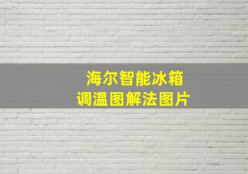 海尔智能冰箱调温图解法图片