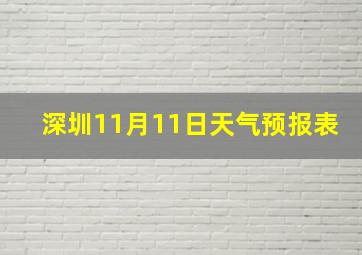 深圳11月11日天气预报表