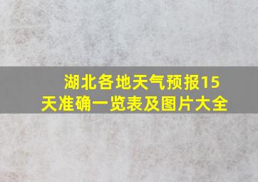 湖北各地天气预报15天准确一览表及图片大全