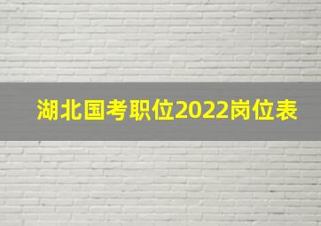 湖北国考职位2022岗位表