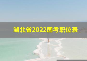 湖北省2022国考职位表