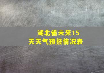 湖北省未来15天天气预报情况表