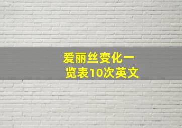 爱丽丝变化一览表10次英文