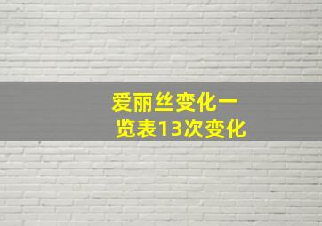 爱丽丝变化一览表13次变化