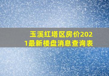 玉溪红塔区房价2021最新楼盘消息查询表