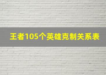 王者105个英雄克制关系表