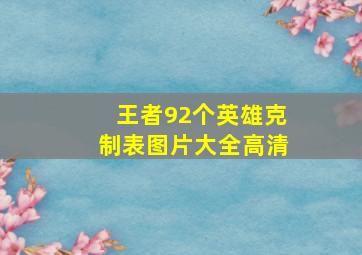 王者92个英雄克制表图片大全高清