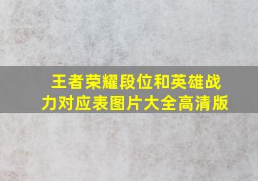 王者荣耀段位和英雄战力对应表图片大全高清版