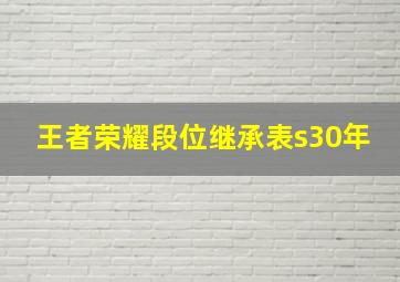 王者荣耀段位继承表s30年