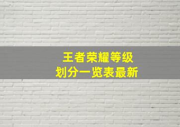 王者荣耀等级划分一览表最新