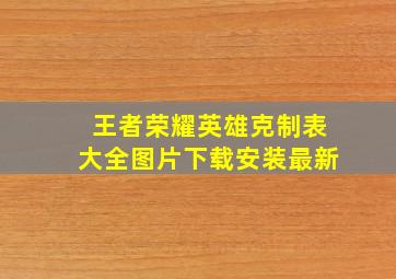 王者荣耀英雄克制表大全图片下载安装最新