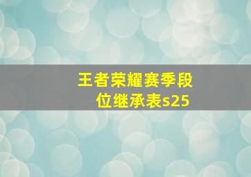 王者荣耀赛季段位继承表s25