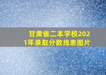 甘肃省二本学校2021年录取分数线表图片